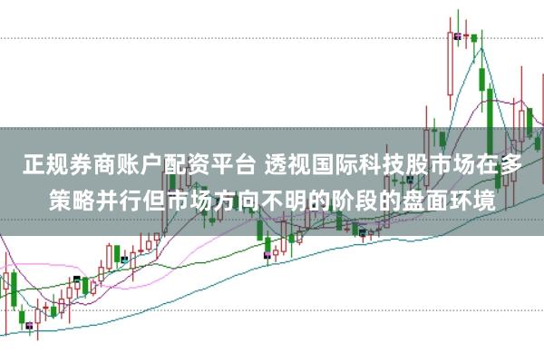 正规券商账户配资平台 透视国际科技股市场在多策略并行但市场方向不明的阶段的盘面环境