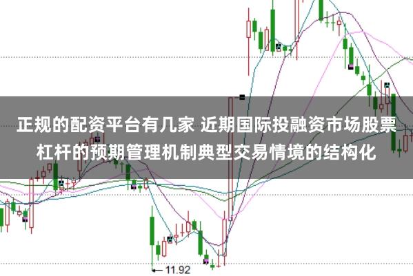 正规的配资平台有几家 近期国际投融资市场股票杠杆的预期管理机制典型交易情境的结构化