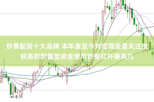 炒票配资十大品牌 本年度至今对宏观变量关注度较高的配置型资金使用炒股杠杆最高几