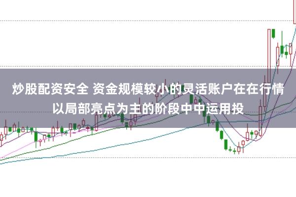 炒股配资安全 资金规模较小的灵活账户在在行情以局部亮点为主的阶段中中运用投