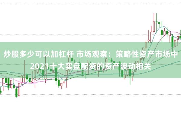 炒股多少可以加杠杆 市场观察：策略性资产市场中2021十大实盘配资的资产波动相关