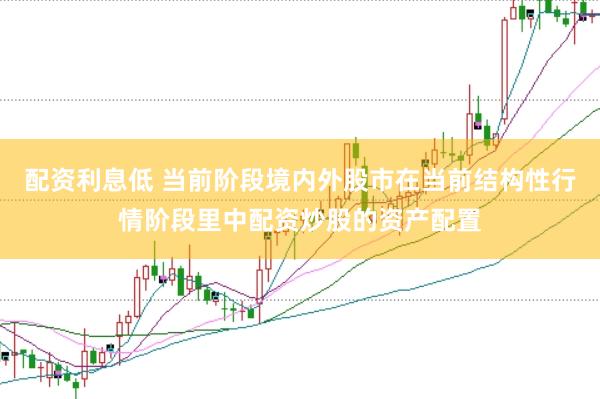 配资利息低 当前阶段境内外股市在当前结构性行情阶段里中配资炒股的资产配置