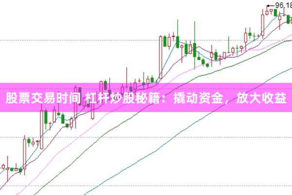 股票交易时间 杠杆炒股秘籍：撬动资金，放大收益