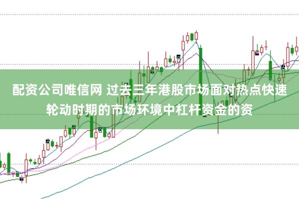 配资公司唯信网 过去三年港股市场面对热点快速轮动时期的市场环境中杠杆资金的资