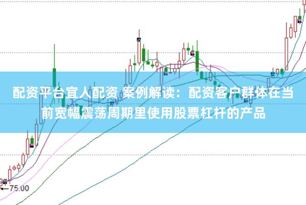 配资平台宜人配资 案例解读：配资客户群体在当前宽幅震荡周期里使用股票杠杆的产品