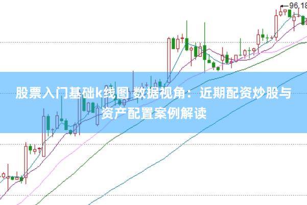 股票入门基础k线图 数据视角：近期配资炒股与资产配置案例解读