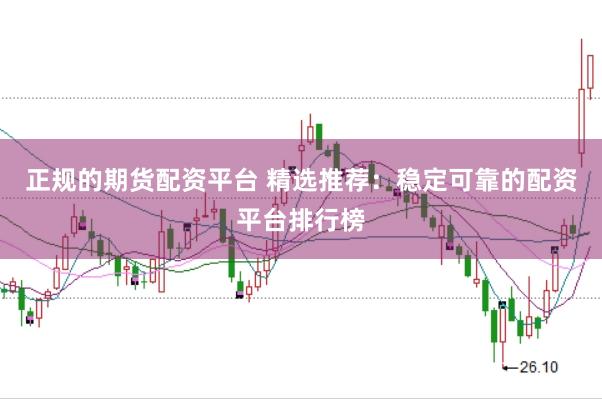 正规的期货配资平台 精选推荐：稳定可靠的配资平台排行榜