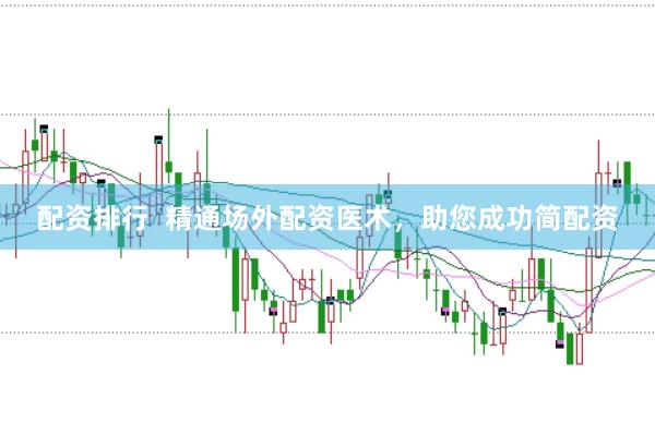 配资排行  精通场外配资医术，助您成功简配资
