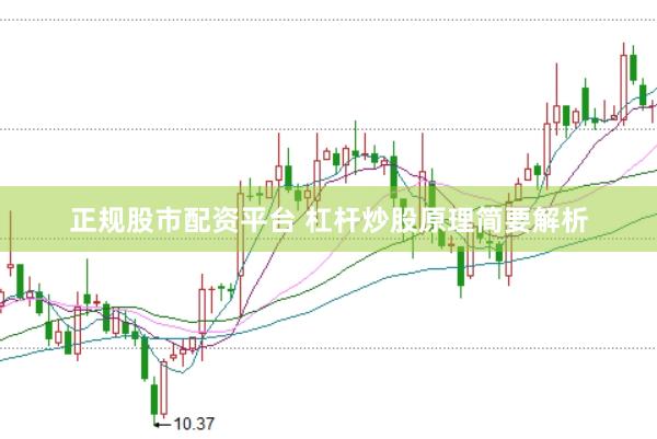 正规股市配资平台 杠杆炒股原理简要解析
