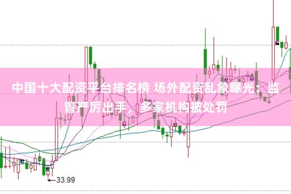 中国十大配资平台排名榜 场外配资乱象曝光：监管严厉出手，多家机构被处罚