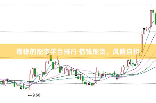 最稳的配资平台排行 借钱配资，风险自担