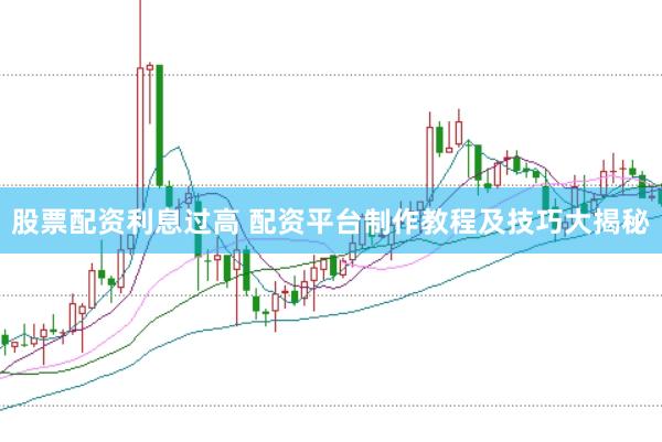 股票配资利息过高 配资平台制作教程及技巧大揭秘