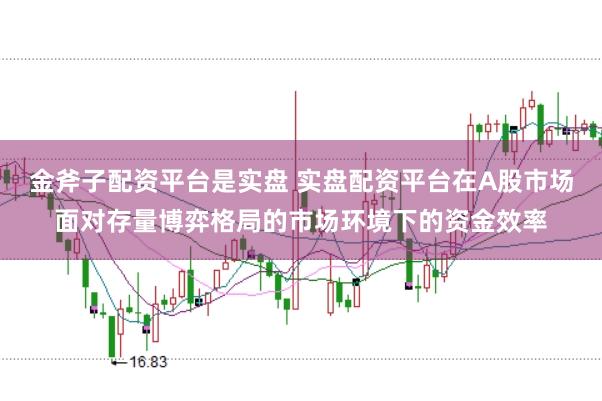 金斧子配资平台是实盘 实盘配资平台在A股市场面对存量博弈格局的市场环境下的资金效率