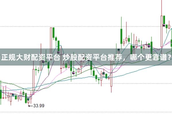 正规大财配资平台 炒股配资平台推荐，哪个更靠谱？