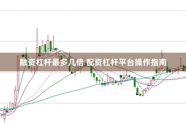融资杠杆最多几倍 配资杠杆平台操作指南