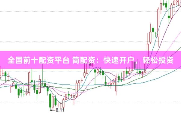全国前十配资平台 简配资：快速开户，轻松投资