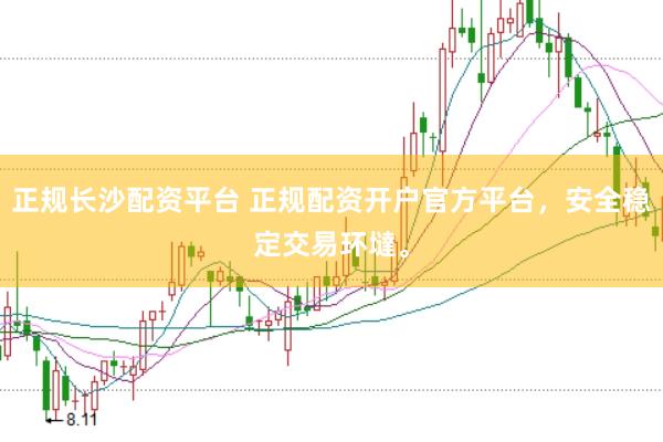 正规长沙配资平台 正规配资开户官方平台，安全稳定交易环墶。
