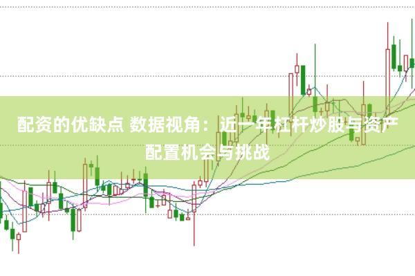 配资的优缺点 数据视角:近一年杠杆炒股与资产配置机会与挑战