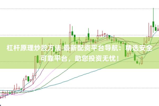 杠杆原理炒股方法 最新配资平台导航：精选安全可靠平台，助您投资无忧！